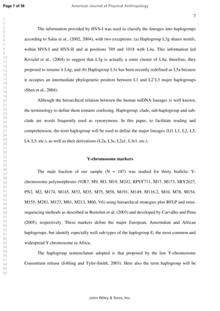 7
The information provided by HVS-I was used to classify the lineages into haplogroups
according to Salas et al., (2002, 2004), with two exceptions: (a) Haplogroup L3g shares motifs,
within HVS-I and HVS-II and at positions 769 and 1018 with L4a. This information led
Kivisild et al., (2004) to suggest that L3g is actually a sister cluster of L4a; therefore, they
proposed to rename it L4g; and (b) Haplogroup L1e has been recently redefined as L5a because
it occupies an intermediate phylogenetic position between L1 and L2’L3 major haplogroups
(Shen et al., 2004).
Although the hierarchical relation between the human mtDNA lineages is well known,
the terminology to define them remains confusing. Haplogroup, clade, sub-haplogroup and sub-
clade are words frequently used as synonymous. In this paper, to facilitate reading and
comprehension, the term haplogroup will be used to define the major lineages (L0, L1, L2, L3,
L4, L5, etc.), as well as their derivations (L2a, L3e, L2a1, L3e1, etc.).
Y-chromosome markers
The male fraction of our sample (N = 187) was studied for thirty biallelic Y-
chromosome polymorphisms (92R7, M9, M3, M19, M242, RPSY711, M17, M173, SRY2627,
PN2, M2, M174, M145, M33, M35, M75, M58, M191, M149, M116.2, M10, M78, M154,
M155, M281, M123, M81, M213, M60, V6) using hierarchical strategies plus RFLP and mini-
sequencing methods as described in Bortolini et al. (2003) and developed by Carvalho and Pena
(2005), respectively. These markers define the major European, Amerindian and African
haplogroups, but identify especially well sub-types of the haplogroup E, the most common and
widespread Y chromosome in Africa.
The haplogroup nomenclature adopted is that proposed by the last Y-chromosome
Consortium release (Jobling and Tyler-Smith, 2003). Here also the term haplogroup will be
Page 7 of 36
John Wiley  Sons, Inc.
American Journal of Physical Anthropology
1
2
3
4
5
6
7
8
9
10
11
12
13
14
15
16
17
18
19
20
21
22
23
24
25
26
27
28
29
30
31
32
33
34
35
36
37
38
39
40
41
42
43
44
45
46
47
48
49
50
51
52
53
54
55
56
57
58
59
60
 