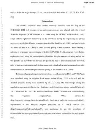 8
used to define the major lineages (E, etc.), as well as their derivations (E1, E2, E3, E3a, E3a7,
etc.).
Data analyses
The mtDNA sequences were checked manually, validated with the help of the
CHROMAS LITE 2.0 program (www.technelsyum.com.au) and aligned with the revised
Reference Sequence (rCRS, Andrews et al., 1999) using the BIOEDIT software (Hall, 1999).
Since artifacts (“phantom mutations”) can be introduced during the sequencing and editing
process, we applied the filtering procedure described by Bandelt et al., (2002) and used criteria
like those of Yao et al. (2004) to check for the quality of the sequences. After filtering a
network of sequences was constructed with the NETWORK 4.1.1.2. program (www.fluxus-
engineering.com) using the median-joining algorithm. Weight networks showing perfect star
tree patterns are expected when the data are potentially free of phantom mutations. However,
other criteria as phylogenetic analysis in comparisons with closely related sequences from other
databases must be observed to guarantee the quality of the data (Yao et al., 2004).
Estimates of geographic parental contributions considering our mtDNA and Y-SNP data
were calculated using the weighted least square method (Long, 1991) performed with the
ADMIX program, kindly made available by Dr. J.C. Long. The relationships among the
populations were examined using the DA distance and the neighbor-joining method (Nei et al.,
1983; Saitou and Nei, 1987; Nei and Roychoudhoury, 1993). The trees were visualized using
the TreeView program(Page, 1996), version1.6.6
(http://taxonomy.zoology.gla.ac.uk/rod/rod.html). Analyses of molecular variance (AMOVA),
implemented in the Arlequin program (Excoffier et al., 1992), version 3.01
(http://cmpg.unibe.ch/software/arleqin3/), were performed to test the hypothesis of
differentiation between populational groups of particular interest observed in the phylogenetic
trees.
Page 8 of 36
John Wiley  Sons, Inc.
American Journal of Physical Anthropology
1
2
3
4
5
6
7
8
9
10
11
12
13
14
15
16
17
18
19
20
21
22
23
24
25
26
27
28
29
30
31
32
33
34
35
36
37
38
39
40
41
42
43
44
45
46
47
48
49
50
51
52
53
54
55
56
57
58
59
60
 