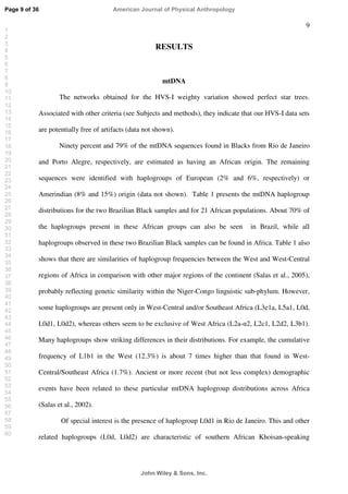 9
RESULTS
mtDNA
The networks obtained for the HVS-I weighty variation showed perfect star trees.
Associated with other criteria (see Subjects and methods), they indicate that our HVS-I data sets
are potentially free of artifacts (data not shown).
Ninety percent and 79% of the mtDNA sequences found in Blacks from Rio de Janeiro
and Porto Alegre, respectively, are estimated as having an African origin. The remaining
sequences were identified with haplogroups of European (2% and 6%, respectively) or
Amerindian (8% and 15%) origin (data not shown). Table 1 presents the mtDNA haplogroup
distributions for the two Brazilian Black samples and for 21 African populations. About 70% of
the haplogroups present in these African groups can also be seen in Brazil, while all
haplogroups observed in these two Brazilian Black samples can be found in Africa. Table 1 also
shows that there are similarities of haplogroup frequencies between the West and West-Central
regions of Africa in comparison with other major regions of the continent (Salas et al., 2005),
probably reflecting genetic similarity within the Niger-Congo linguistic sub-phylum. However,
some haplogroups are present only in West-Central and/or Southeast Africa (L3e1a, L5a1, L0d,
L0d1, L0d2), whereas others seem to be exclusive of West Africa (L2a- 2, L2c1, L2d2, L3b1).
Many haplogroups show striking differences in their distributions. For example, the cumulative
frequency of L1b1 in the West (12.3%) is about 7 times higher than that found in West-
Central/Southeast Africa (1.7%). Ancient or more recent (but not less complex) demographic
events have been related to these particular mtDNA haplogroup distributions across Africa
(Salas et al., 2002).
Of special interest is the presence of haplogroup L0d1 in Rio de Janeiro. This and other
related haplogroups (L0d, L0d2) are characteristic of southern African Khoisan-speaking
Page 9 of 36
John Wiley  Sons, Inc.
American Journal of Physical Anthropology
1
2
3
4
5
6
7
8
9
10
11
12
13
14
15
16
17
18
19
20
21
22
23
24
25
26
27
28
29
30
31
32
33
34
35
36
37
38
39
40
41
42
43
44
45
46
47
48
49
50
51
52
53
54
55
56
57
58
59
60
 