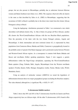 10
groups, but are also present in Mozambique, probably due to admixture between Khoisan
women and Bantu Southeast men (Salas et al., 2002). The sequence observed in Rio de Janeiro
is the same as that described by Salas et al., (2002) in Mozambique, suggesting that the
occurrence of L0d1 in Brazil is probably due to the direct slave trade from this former African
Portuguese colony to Brazil.
Using the haplogroup distributions presented in Table 1 we constructed a tree which
showsthree well defined clusters (Fig 2). One of them (A) groups all West Africans; another
(B) clusters the West-Central/Southeast Africans with the two Brazilian Black populations.
Note the proximity of the latter with the two former Portugal colonies, Angola and
Mozambique. A third, intermediate and more restricted cluster (C), is represented by three
populations from Cameroon (Bassa, Bakaka and Fulbe). Cameroon is geographically located in
the probable center of spread of the Bantu languages and is positioned exactly between Western
and Western-Central African regions. As a consequence it contains both Bantu (Bakaka and
Bassa) and non-Bantu (Fulbe) speaking populations. Figure 2 also suggests a genetic
differentiation within the Niger-Congo sub-phylum, separating the West-Central/Southeast
Bantu speakers (Fang, Cabinda, Bubi, Angola, Mozambique) from the Western non-Bantu
speakers (Yoruba, Kanuri, Fulbe, Shongai, Senegalese, Limba, Temne, Mende, Loko, Wolof,
Mandenka, Serer).
Using an analysis of molecular variance (AMOVA) we tested the hypothesis of
differentiation between these two major geographical groups (excluding the Brazilian samples).
The value obtained, although low, is significant: CT = 0.025, P  10-4
.
Y-chromosome biallelic markers
Table 2 shows that 56% and 36% of the Y-chromosomes from Rio de Janeiro and Porto
Alegre respectively have an African origin. All the other Y-chromosomes (44%) found in Rio
Page 10 of 36
John Wiley  Sons, Inc.
American Journal of Physical Anthropology
1
2
3
4
5
6
7
8
9
10
11
12
13
14
15
16
17
18
19
20
21
22
23
24
25
26
27
28
29
30
31
32
33
34
35
36
37
38
39
40
41
42
43
44
45
46
47
48
49
50
51
52
53
54
55
56
57
58
59
60
 