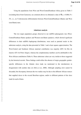 12
Using the populations from West and West-Central/Southeast Africa given in Table 3
(excluding those from Cameroon, see comment above) we obtained a value of CT = 0.006; P 
5%, i.e., no Y-chromosome differentiation between West-Central/Southeast (Bantu) and West
(non-Bantu) men.
Admixture analysis
The two major population groups observed in our mtDNA phylogenetic tree (West-
Central/Southeast Bantu speakers and Western non-Bantu speakers), which showed significant
differences in their mtDNA haplogroup distributions, were used as parental stocks in the
admixture analysis, using the data presented in Table 1 and a least squares approximation. The
West-Central and Southeast African maternal contribution was majority (69% for Rio de
Janeiro; 82% for Porto Alegre), whereas the complementary numbers can be attributable to the
West African contribution (Table 4). These admixture values are very similar to those suggested
by the historical records. These findings could reflect the absence of major geographic gender-
specific differences in the Atlantic slave trade (as mentioned in the introduction) in
disagreement with another data set (Silva et al., 2006). Although sampling error cannot be
discarded, the discrepancy between the two studies may be due to the different African sources
that supplied slaves to the several Brazilian regions, and/or to different patterns of the slave
trade for each of them.
Page 12 of 36
John Wiley  Sons, Inc.
American Journal of Physical Anthropology
1
2
3
4
5
6
7
8
9
10
11
12
13
14
15
16
17
18
19
20
21
22
23
24
25
26
27
28
29
30
31
32
33
34
35
36
37
38
39
40
41
42
43
44
45
46
47
48
49
50
51
52
53
54
55
56
57
58
59
60
 