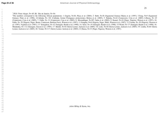 25
1
POA: Porto Alegre, N= 85; RJ : Rio de Janeiro, N= 84.
2
The numbers correspond to the following African populations: 1-Angola, N=44, Plaza et al. (2004); 2- Bubi, N=36 (Equatorial Guinea) Mateu et al. (1997); 3-Fang, N=9 (Equatorial
Guinea), Pinto et al. (1996); 4-Cabinda, N= 101 (Cabinda, former Portuguese protectorate), Beleza et al. (2005); 5- Bakaka, N=44 (Cameroon), Coia et al. (2005); 6-Bassa, N= 45
(Cameroon), Coia et al. (2005); 7- Fulbe, N= 31 (Cameroon), Coia et al. (2005); 8- Mozambique, N=307, Salas et al. (2002); 9- Kanuri, N=10 (Niger, Nigeria), Watson et al. (1997); 10-
Fulbe, N= 39 (Nigeria, Niger, Benin, Cameroon, Burkina Faso), Watson et al. (1997); 11-Songhai, N=8 (Nigeria, Niger, Mali), Watson et al. (1997); 12-Yoruba, N= 30 (Nigeria), Watson et
al. (1997), Vigilant et al. (1991); 13- Senegalese, N= 42 (Senegal), Rando et al. (1998); 14- Serer, N= 19 (Senegal), Rando et al. (1998); 15-Wolof, N= 37 (Senegal), Rando et al. (1998); 16-
Mandenka, N= 112 (Senegal), Graven et al. (1995); 17- Mende, N=54 (Sierra Leone), Jackson et al. (2005); 18- Loko, N=30 (Sierra Leone), Jackson et al. (2005); 19- Limba, N=65 (Sierra
Leone), Jackson et al. (2005); 20- Temne, N=117 (Sierra Leone), Jackson et al. (2005); 21-Hausa, N=15 (Niger, Nigeria), Watson et al. (1997).
Page 25 of 36
John Wiley  Sons, Inc.
American Journal of Physical Anthropology
1
2
3
4
5
6
7
8
9
10
11
12
13
14
15
16
17
18
19
20
21
22
23
24
25
26
27
28
29
30
31
32
33
34
35
36
37
38
39
40
41
42
43
44
45
46
47
 