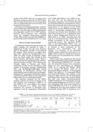 quality of the HVS-I data sets. In cases when
phantom mutations abound, the WTTI ratio
may strongly deviate from the corresponding
ratio in comparable data sets and, thus, hint
at potential anomalies.
Estimates of parental geographic contribu-
tions considering mtDNA data were obtained
directly, since the major mtDNA haplogroups
are geographic specific. For Y-SNP markers,
however, these estimates were calculated
using the weighted least-square method
(Long, 1991) performed with the ADMIX pro-
gram, kindly made available by Dr. J.C. Long.
RESULTS AND DISCUSSION
Y-haplogroup frequencies present in the two
White samples are reported in Table 1.
Haplogroup P*(xQ) was the most frequent
(63% in Verano´polis and 96% in the General
RS sample). These numbers are higher than
that (42%) reported by Carvalho-Silva et al.
(2001) for other sample of Brazilian whites
from the South region (Rio Grande do Sul,
Santa Catarina, and Parana´ states). Table 1
also shows that this haplogroup is the most fre-
quent in Europe (average ¼ 55%). Because it is
virtually absent in Africans and Native
Americans, P*(xQ) can be considered a good
marker of European ancestry. Haplogroups
E3a* and Q*(xQ3)/Q3*(xQ3a)/Q3a, typical
respectively of sub-Saharan Africans and
Amerindians,werenotobservedinoursamples.
HaplogroupY*(ancestraltoallbiallelicmarkers
typed here) and DE*(xE3a) are less informative
because they are not continental-specific.
The networks obtained for the HVS-I
weighty variation are shown in Figure 2. For
this analysis, two transitions (16069 C!T
and 16224 T!C) were added to the speedy
filter of Bandelt et al. (2002), since these
mutations are common in European hap-
logroups J and K, respectively (Alves-Silva
et al., 2000; Maca-Meyer et al., 2003). A per-
fect star tree can be observed for the
Verano´polis sequences. The network obtained
for the General RS tree presented one reticu-
lation that is basically due to the presence of a
transversion (C!A) present in site 16183,
which occurs in three different lineages asso-
ciated to Amerindian haplogroup B. This
mutation has already been described in the
same (Ruiz-Linares et al., unpublished data)
and in other backgrounds (Pereira et al.,
2000; Salas et al., 2002), indicating that this
may be a real phenomenon rather than an
artifact introduced in the course of the
sequencing process. The calculated WTTI
ratio is 2.3 (Verano´polis White) and 1.8
(General RS White), which are intermediate
in relation to those estimated for the
European (4.8), Amerindian (3.8), and
African (1.5) fractions of the Brazilian
mtDNA sample studied by Alves-Silva et al.
(2000). These results as a whole show that our
HVS-I data sets are potentially free of phan-
tom mutations.
Tables 2 and 3 list, respectively, the 43 and
29 lineages identified in the Verano´polis White
(N ¼ 88) and General RS White (N ¼ 31) sam-
ples. All nucleotide changes were transitions
except for five transversions at positions
16182 (A!C; General RS White), 16183
(A!C; General RS White), 16187 (C!A;
Verano´polis White), 16188 (C!G; Verano´polis
White), and 16318 (A!T; Verano´polis White
and General RS White). The majority of the
sequences (90% and 87% for the Verano´polis
and General RS, respectively) could be identi-
fied with some major continental-specific
mtDNA haplogroup. For Verano´polis, six typi-
calEuropeanhaplogroups(H,J,K, T,U,andV)
were identified, while seven were observed in
General RS White (H, J, K, T, U, pre-HV, and
I). Haplogroup H is the most frequent in the
Verano´polis sample (60% of sequences), as is
TABLE 1. Y-chromosome haplogroup frequencies (%) in men classified as White from the state of
Rio Grande do Sul compared to those found in three major human geographical groups
Samples Q*(xQ3) Q3*(xQ3a) Q3a P*(xQ) K*(xP) DE*(xE3a) E3a* Y*
Verano´polis White (N ¼ 51) 63 6 31
General RS White (N ¼ 24) 96 4
Europeans (N ¼ 479)a
55 14 31
Sub-Saharan-Africans (N ¼ 490)b
12 80 8
South-Amerindians (N ¼ 390)c
10 84 6
a
Carvajal-Carmona et al. (2003), Carvalho-Silva et al. (2001), and Bortolini et al. (2004a).
b
Carvajal-Carmona et al. (2003) and Luis et al. (2004).
c
Bortolini et al. (2003). In this last study, frequencies of 1–4% were found for haplogroups DE*(xE3a), P*(xQ), E3a*, and Y*. They were
not considered here because they may represent recent admixture with non-Indians.
BRAZILIAN INTERETHNIC VARIABILITY 499
 