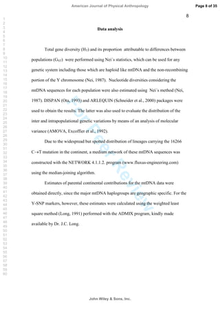 ForPeerReview
8
Data analysis
Total gene diversity (HT) and its proportion attributable to differences between
populations (GST) were performed using Nei´s statistics, which can be used for any
genetic system including those which are haploid like mtDNA and the non-recombining
portion of the Y chromosome (Nei, 1987). Nucleotide diversities considering the
mtDNA sequences for each population were also estimated using Nei´s method (Nei,
1987). DISPAN (Ota, 1993) and ARLEQUIN (Schneider et al., 2000) packages were
used to obtain the results. The latter was also used to evaluate the distribution of the
inter and intrapopulational genetic variations by means of an analysis of molecular
variance (AMOVA, Excoffier et al., 1992).
Due to the widespread but spotted distribution of lineages carrying the 16266
C T mutation in the continent, a medium network of these mtDNA sequences was
constructed with the NETWORK 4.1.1.2. program (www.fluxus-engineering.com)
using the median-joining algorithm.
Estimates of parental continental contributions for the mtDNA data were
obtained directly, since the major mtDNA haplogroups are geographic specific. For the
Y-SNP markers, however, these estimates were calculated using the weighted least
square method (Long, 1991) performed with the ADMIX program, kindly made
available by Dr. J.C. Long.
Page 8 of 35
John Wiley  Sons, Inc.
American Journal of Physical Anthropology
1
2
3
4
5
6
7
8
9
10
11
12
13
14
15
16
17
18
19
20
21
22
23
24
25
26
27
28
29
30
31
32
33
34
35
36
37
38
39
40
41
42
43
44
45
46
47
48
49
50
51
52
53
54
55
56
57
58
59
60
 