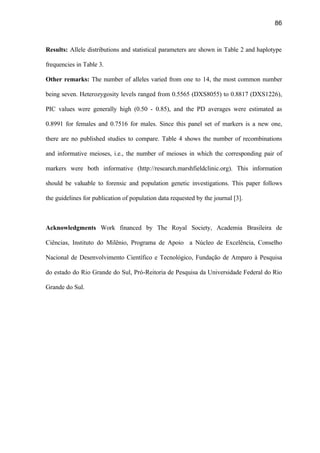 86
Results: Allele distributions and statistical parameters are shown in Table 2 and haplotype
frequencies in Table 3.
Other remarks: The number of alleles varied from one to 14, the most common number
being seven. Heterozygosity levels ranged from 0.5565 (DXS8055) to 0.8817 (DXS1226),
PIC values were generally high (0.50 - 0.85), and the PD averages were estimated as
0.8991 for females and 0.7516 for males. Since this panel set of markers is a new one,
there are no published studies to compare. Table 4 shows the number of recombinations
and informative meioses, i.e., the number of meioses in which the corresponding pair of
markers were both informative (http://research.marshfieldclinic.org). This information
should be valuable to forensic and population genetic investigations. This paper follows
the guidelines for publication of population data requested by the journal [3].
Acknowledgments Work financed by The Royal Society, Academia Brasileira de
Ciências, Instituto do Milênio, Programa de Apoio a Núcleo de Excelência, Conselho
Nacional de Desenvolvimento Científico e Tecnológico, Fundação de Amparo à Pesquisa
do estado do Rio Grande do Sul, Pró-Reitoria de Pesquisa da Universidade Federal do Rio
Grande do Sul.
 