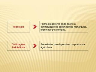 Forma de governo onde ocorre a
 Teocracia     centralização do poder político monárquico,
               legitimado pela religião.




Civilizações   Sociedades que dependiam da prática da
hidráulicas    agricultura.
 