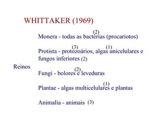 WHITTAKER (1969) 
Reinos 
(2) 
Monera - todas as bactérias (procariotos) 
(3) (1) 
Protista - protozoários, algas unicelulares e 
fungos inferiores 
(2) 
Fungi - bolores (2) 
e leveduras 
(1) 
Plantae - algas multicelulares e plantas 
Animalia - animais 
(3) 
 