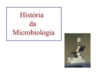 História 
da 
Microbiologia 
 