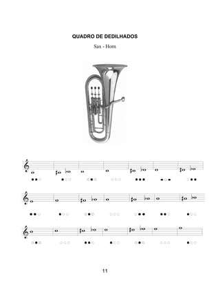 11
QUADRO DE DEDILHADOS
Sax - Horn
 