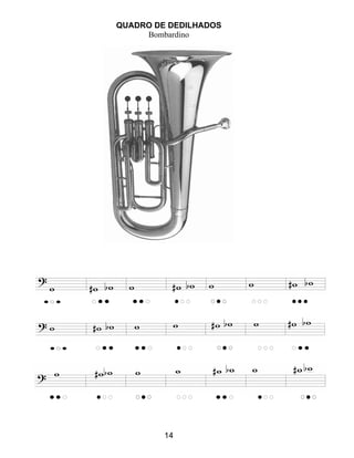 14
QUADRO DE DEDILHADOS
Bomb rdino
a
 