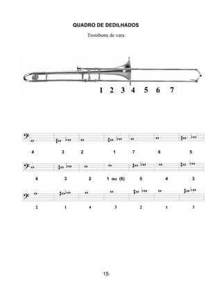 15
QUADRO DE DEDILHADOS
Trombone de vara
4 3 2 1 7 6 5
4 3 2 1 ou (6) 5 4 3
2 1 4 3 2 1 3
 