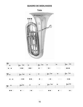 16
QUADRO DE DEDILHADOS
Tuba
 
