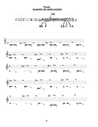 Flauta
QUADRO DE DEDILHADOS
6
 