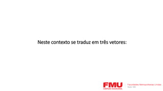 Neste contexto se traduz em três vetores:
 