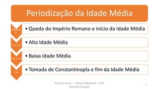 Periodização da Idade Média
•476 d.
C.
• Queda do Império Romano e início da Idade Média
Sécs. V a X
• Alta Idade Média
Sécs. XI a XV
• Baixa Idade Média
1453
• Tomada de Constantinopla e fim da Idade Média
História Geral – História Medieval – Prof.
Eduardo Campos
3
 