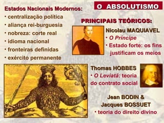 O  ABSOLUTISMO  Estados Nacionais Modernos: centralização política aliança rei-burguesia nobreza: corte real idioma nacional fronteiras definidas exército permanente Nicolau MAQUIAVEL O Príncipe Estado forte: os fins justificam os meios PRINCIPAIS TEÓRICOS: Thomas HOBBES O Leviatã:  teoria do contrato social Jean BODIN & Jacques BOSSUET teoria do direito divino 