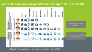 As escolas não podem ignorar/ficar à margem desta realidade. 
A frequentar o ensino 
superior… 
A frequentar a escolaridade 
obrigatória… 
Figura 1: Nativos digitais vs Imigrantes Digitais (Prensky, 2001) 
 