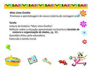 Mais Uma Ovelha
Promove a aprendizagem do nosso sistema de contagem oral.

Tarefa
Leitura da história “Mais Uma Ovelha”.
Reflectir sobre a situação apresentada na brochura Sentido de
   número e organização de dados, pg. 40.
Questões feitas pela educadora.
Extensão à tarefa inicial.
 