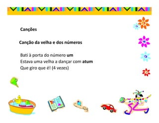 Canções

Canção da velha e dos números

Bati à porta do número um
Estava uma velha a dançar com atum
Que giro que é! (4 vezes)
 