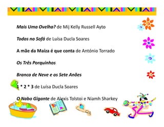 Mais Uma Ovelha? de Mij Kelly Russell Ayto

Todos no Sofá de Luísa Ducla Soares

A mãe da Maíza é que conta de António Torrado

Os Três Porquinhos

Branca de Neve e os Sete Anões

1 * 2 * 3 de Luísa Ducla Soares

O Nabo Gigante de Alexis Tolstoi e Niamh Sharkey
 