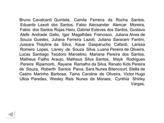 Bruno  Cavalcanti  Quintela,  Camila  Ferreira  da  Rocha  Santos, Eduardo  Laxoti  dos  Santos,  Fabio  Alecsander  Alencar  Moreira, Fabio  dos Santos Rojas Haro, Gabriel Esteves dos Santos, Gustavo Alefe  Andrade  Dalto,  Igor  Magalhães  Francisco,  Juliana Alves de Souza  Guedes,  Juliana  Ferreira  Lazoti,  Juliana  Saraceni  Fantini, Jussara  Thayline  da  Silva,  Kaue  Gasparucho  Cafardi,  Larissa Romero  Lopes,  Lisney  de  Souza  Silva, Luana Pereira de Oliveira, Lucas  Santiago  Teodoro  Marcelino,  Mariana  Pereira  dos  Santos, Matheus  Fialho  Araujo,  Matheus  Silva  Santos,  Mayk  Rodrigues Pereira  Ripamonti,  Rayane  Ramalho da Silva, Renato Kids Pereira de  Souza,  Roberth  Santos  Paiva, Sara Nunes Bitencourt, Stella de Castro  Marinho  Barbosa,  Taina  Caroline  de  Oliveira,  Victor Hugo Ulloa  Paredes,  Wesley  Reis  Nunes  de  Moraes,  Cynthia  Shirley Vargas. 