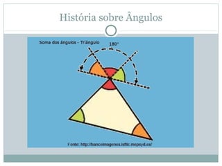 História sobre Ângulos
 