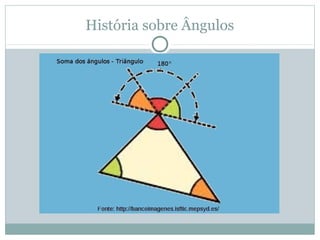 Porcentagem e triângulo – Professor Fernando Silva