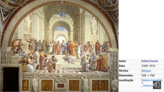 Autor Rafael Sanzio
Data 1509–1511
Técnica Afresco
Dimensões 500 × 700
Localização Palácio Apostólic
o
, Vaticano
 