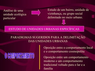 Análise de uma unidade ecológica particular Estudo de um bairro, unidade de vizinhança, ou grupo social delimitado no meio urbano. ESTUDO DE UNIDADES URBANAS ESPECÍFICAS  PARADIGMAS SUGERIDOS PARA A DELIMITAÇÃO DAS UNIDADES URBANAS O COMPORTAMENTO Oposição entre o comportamento local e o comportamento cosmopolita Oposição entre um comportamento moderno e um comportamento tradicional voltado para o lar e a família 