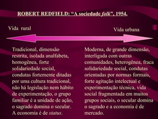 ROBERT REDFIELD: “A sociedade  folk ”, 1954. Vida  rural Vida urbana Tradicional, dimensão restrita, isolada analfabeta, homogênea, forte solidariedade social, condutas fortemente ditadas por uma cultura tradicional, não há legislação nem hábito de experimentação, o grupo familiar é a unidade de ação, o sagrado domina o secular. A economia é de  status . Moderna, de grande dimensão, interligada com outras comunidades, heterogênea, fraca solidariedade social, condutas orientadas por normas formais, forte agitação intelectual e experimentação técnica, vida social fragmentada em muitos grupos sociais, o secular domina o sagrado e a economia é de mercado. 