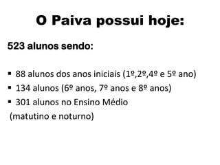 O Paiva possui hoje:
523 alunos sendo:
 88 alunos dos anos iniciais (1º,2º,4º e 5º ano)
 134 alunos (6º anos, 7º anos e 8º anos)
 301 alunos no Ensino Médio
(matutino e noturno)
 
