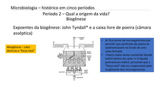 Período 2 – Qual a origem da vida?
Biogênese
INTRODUÇÃO A MICROBIOLOGIA 04/04/2022 14
Microbiologia – histórico em cinco períodos
Expoentes da biogênese: John Tyndall* e a caixa livre de poeira (câmara
asséptica)
Abiogênese – calor
destruía a “força vital”
• Ar fica isento de microrganismos por
permitir que partículas de poeira se
sedimentassem no fundo de uma
caixa fechada.
• Inseriu tubos-testes contendo líquido
estéril dentro da caixa ⇒ O liquido
permaneceu estéril, provando que a
“força vital” não era responsável pelo
surgimento dos microrganismos.
 