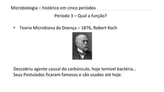 Período 3 – Qual a função?
INTRODUÇÃO A MICROBIOLOGIA 04/04/2022 20
Microbiologia – histórico em cinco períodos
• Teoria Microbiana da Doença – 1876, Robert Koch
Descobriu agente causal do carbúnculo, hoje temível bactéria…
Seus Postulados ficaram famosos e são usados até hoje.
 