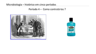 Período 4 – Como controlá-los ?
INTRODUÇÃO A MICROBIOLOGIA 04/04/2022 29
Microbiologia – histórico em cinco períodos
 