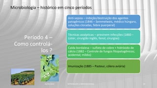 Período 4 –
Como controlá-
los ?
Microbiologia – histórico em cinco períodos
04/04/2022 INTRODUÇÃO A MICROBIOLOGIA 30
Anti-sepsia – inibição/destruição dos agentes
patogênicos (1846 – Semmelweis, médico húngaro,
soluções cloradas, febre puerperal)
Técnicas assépticas – previnem infecções (1860 –
Lister, cirurgião inglês, fenol, cirurgias)
Calda bordalesa – sulfato de cobre + hidróxido de
cálcio (1882 – Controle de fungos fitopatogênicos;
acidental; míldio)
Imunização (1885 – Pasteur, cólera aviária)
 