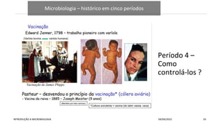 Microbiologia – histórico em cinco períodos
Período 4 –
Como
controlá-los ?
INTRODUÇÃO A MICROBIOLOGIA 04/04/2022 33
 