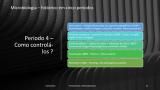Período 4 –
Como controlá-
los ?
Microbiologia – histórico em cinco períodos
04/04/2022 INTRODUÇÃO A MICROBIOLOGIA 34
Anti-sepsia – inibição/destruição dos agentes patogênicos (1846 –
Semmelweis, médico húngaro, soluções cloradas, febre puerperal)
Técnicas assépticas – previnem infecções (1860 – Lister, cirurgião
inglês, fenol, cirurgias)
Calda bordalesa – sulfato de cobre + hidróxido de cálcio (1882 –
Controle de fungos fitopatogênicos; acidental; míldio)
Imunização (1885 – Pasteur, cólera aviária)
Penicilina ( 1928 – Fleming, microbiologista escocês))
 