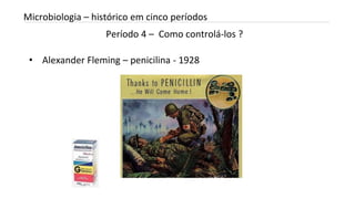 Período 4 – Como controlá-los ?
INTRODUÇÃO A MICROBIOLOGIA 04/04/2022 36
Microbiologia – histórico em cinco períodos
• Alexander Fleming – penicilina - 1928
 