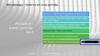 Período 4 –
Como controlá-
los ?
Microbiologia – histórico em cinco períodos
04/04/2022 INTRODUÇÃO A MICROBIOLOGIA 37
Anti-sepsia – inibição/destruição dos agentes patogênicos (1846 –
Semmelweis, médico húngaro, soluções cloradas, febre puerperal)
Técnicas assépticas – previnem infecções (1860 – Lister, cirurgião
inglês, fenol, cirurgias)
Calda bordalesa – sulfato de cobre + hidróxido de cálcio (1882 –
Controle de fungos fitopatogênicos; acidental; míldio)
Imunização (1885 – Pasteur, cólera aviária)
Penicilina ( 1928 – Fleming, microbiologista escocês)
1970 – NIH (EUA) – Declara vitória sobre os micróbios.
 