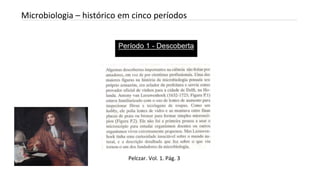 INTRODUÇÃO A MICROBIOLOGIA 04/04/2022 7
Microbiologia – histórico em cinco períodos
Anton Van
Leeuwenhoek, lojista
e porteiro da
prefeitura, tornou-se
um notável
naturalista holandês
que viveu de 24 de
Outubro de 1632 a 26
de Agosto de 1723.
Pelczar. Vol. 1. Pág. 3
 