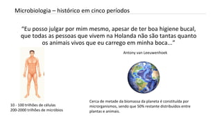 “Eu posso julgar por mim mesmo, apesar de ter boa higiene bucal,
que todas as pessoas que vivem na Holanda não são tantas quanto
os animais vivos que eu carrego em minha boca...”
INTRODUÇÃO A MICROBIOLOGIA 04/04/2022 8
Microbiologia – histórico em cinco períodos
Antony van Leeuwenhoek
10 - 100 trilhões de células
200-2000 trilhões de micróbios
Cerca de metade da biomassa da planeta é constituída por
microrganismos, sendo que 50% restante distribuídos entre
plantas e animais.
 