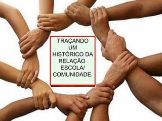 TRAÇANDO
UM
HISTÓRICO DA
RELAÇÃO
ESCOLA/
COMUNIDADE.
 