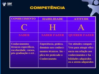 COMPETÊNCIA
 