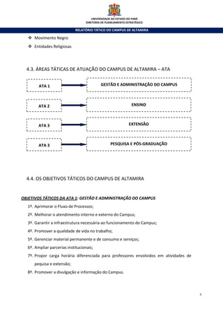 UNIVERSIDADE DO ESTADO DO PARÁ
                                   DIRETORIA DE PLANEJAMENTO ESTRATÉGICO

                            RELATÓRIO TÁTICO DO CAMPUS DE ALTAMIRA

     Movimento Negro
     Entidades Religiosas




  4.3. ÁREAS TÁTICAS DE ATUAÇÃO DO CAMPUS DE ALTAMIRA – ATA


        ATA 1                               GESTÃO E ADMINISTRAÇÃO DO CAMPUS



        ATA 2                                                   ENSINO



        ATA 3                                                 EXTENSÃO



        ATA 3                                     PESQUISA E PÓS-GRADUAÇÃO




  4.4. OS OBJETIVOS TÁTICOS DO CAMPUS DE ALTAMIRA


OBJETIVOS TÁTICOS DA ATA 1: GESTÃO E ADMINISTRAÇÃO DO CAMPUS
  1º. Aprimorar o Fluxo de Processos;
  2º. Melhorar o atendimento interno e externo do Campus;
  3º. Garantir a infraestrutura necessária ao funcionamento do Campus;
  4º. Promover a qualidade de vida no trabalho;
  5º. Gerenciar material permanente e de consumo e serviços;
  6º. Ampliar parcerias institucionais;
  7º. Propor carga horária diferenciada para professores envolvidos em atividades de
     pequisa e extensão;
  8º. Promover a divulgação e informação do Campus.



                                                                                       9
 