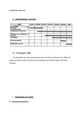 modalidades seguintes.




    6. CRONOGRAMA -1997/1998




     6.1 Cronograma -1998

     As atividades do curso propriamente dito iniciarão em fevereiro de 1998. As
aulas ocorrerão à noite. O curso terá uma duração de 10 (dez) meses. 340 horas
mínimas.




    7. PROGRAMA DO CURSO

7.1 Extensão Automotiva:
 