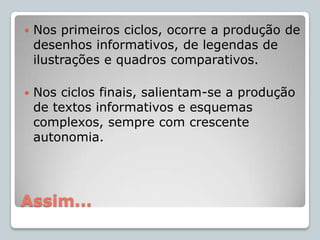 Explicações e nomes;Debatendo diversos problemas  e organizando várias relações.