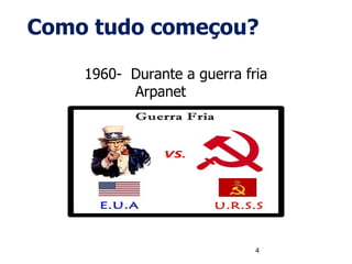 Como tudo começou?
1960- Durante a guerra fria
Arpanet
4
 