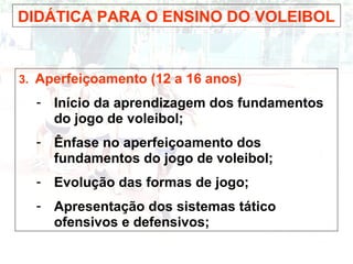 DIDÁTICA PARA O ENSINO DO VOLEIBOL 
3. Aperfeiçoamento (12 a 16 anos) 
- Início da aprendizagem dos fundamentos 
do jogo de voleibol; 
- Ênfase no aperfeiçoamento dos 
fundamentos do jogo de voleibol; 
- Evolução das formas de jogo; 
- Apresentação dos sistemas tático 
ofensivos e defensivos; 
 