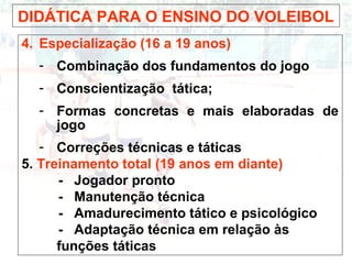 DIDÁTICA PARA O ENSINO DO VOLEIBOL 
4. Especialização (16 a 19 anos) 
- Combinação dos fundamentos do jogo 
- Conscientização tática; 
- Formas concretas e mais elaboradas de 
jogo 
- Correções técnicas e táticas 
5. Treinamento total (19 anos em diante) 
- Jogador pronto 
- Manutenção técnica 
- Amadurecimento tático e psicológico 
- Adaptação técnica em relação às 
funções táticas 
