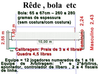 Rêde , bola etc 
BBoollaa:: 6655 aa 6677ccmm –– 226600 aa 228800 
ggrraammaass ddee eessppeessssuurraa 
((sseemm ccoossttuurraa//ccoomm ccoossttuurraa)) 
10,00 m 
1m 
1,80 m Equipe = 12 jogadores nnuummeerraaddooss ddee 11 aa 1188 
2,55 m 
Feminino 2,24 
Masculino 2,43 
CCaalliibbrraaggeemm:: PPrraaiiaa ddee 33 aa 44 lliibbrraass 
QQuuaaddrraa 44,,55 lliibbrraass 
EEqquuiippee ddee AArrbbiittrraaggeemm:: 11°° ee 22°°áárrbbiittrrooss,, 
aappoonnttaaddoorr,, ccoonnttrroollaaddoorr ddee llííbbeerroo ,, 22 aa 44 ffiissccaaiiss 
ddee lliinnhhaa.. 
 